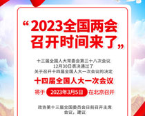 2023全国两会召开时间来了党建海报PSD素材