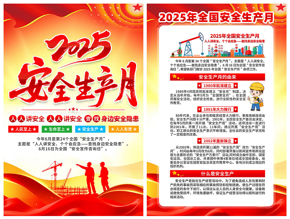 2025갲ȫһPSDز