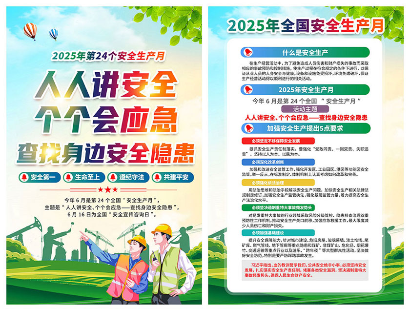 2025갲ȫ»һģPSDز