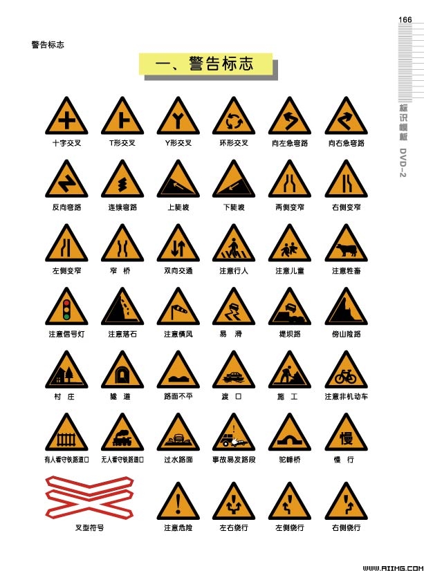 道路警告标志矢量素材 - 爱图网设计图片素材下