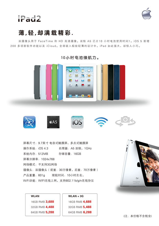 ipadƻPSDز