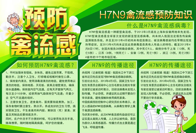 H7N9PSDز
